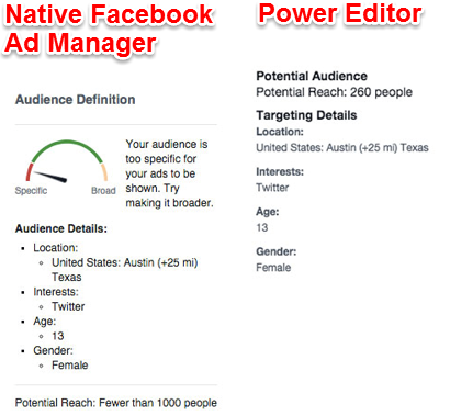 Facebook Power Editor vs Ad Manager Audience Reporting