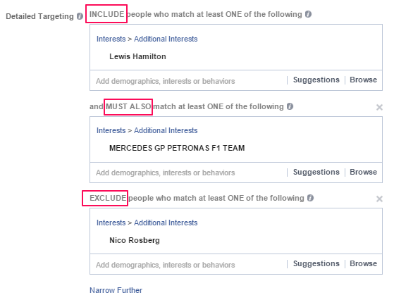 Excluding people in Facebook Interest Targeting