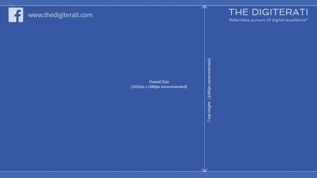 Facebook Event Cover Photo Size Specifications