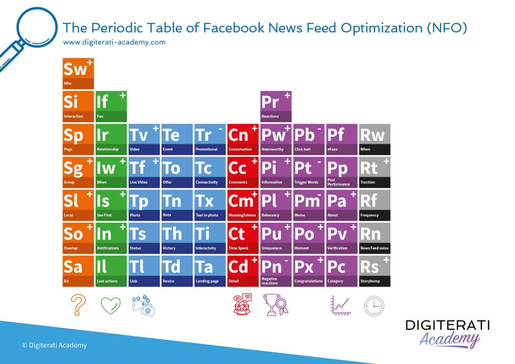 Periodic_Table_for_News_Feed.indd